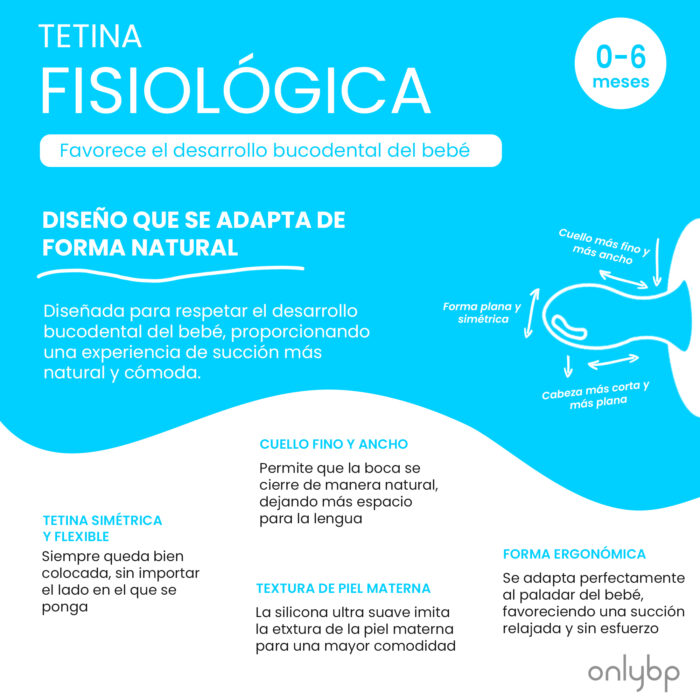 Set 4 Chupetes de Silicona para Bebés 0-6 meses con Tetina Fisiológica - Imagen 3