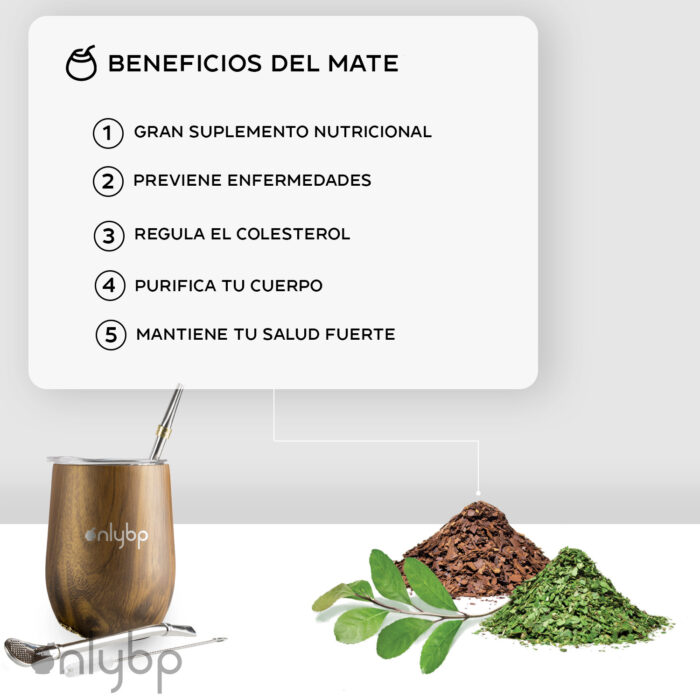 Mate Argentino Kit - Imagen 4
