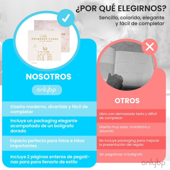Álbum de Recuerdos para Bebés Recién Nacidos - Imagen 4