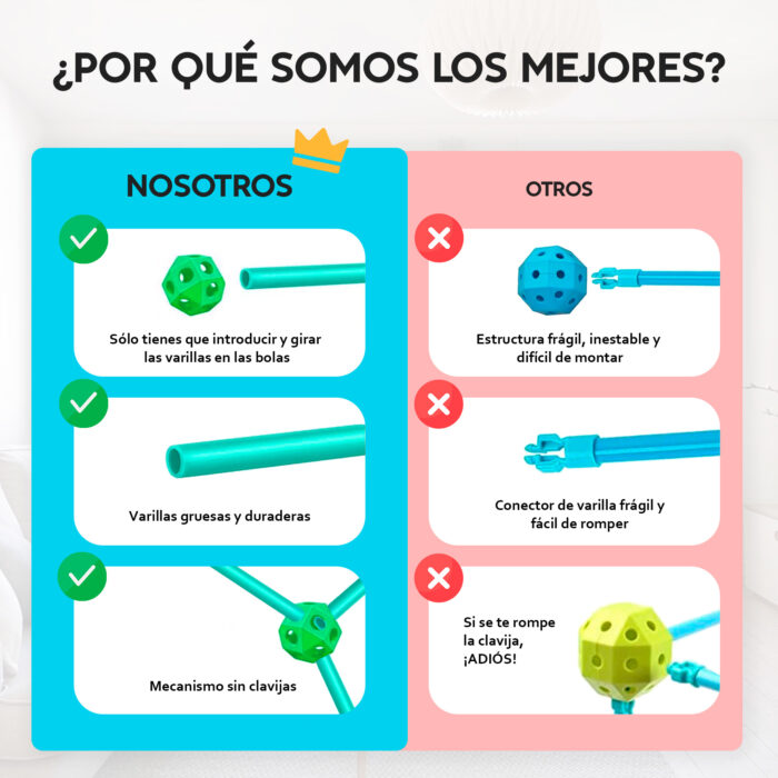 140pcs Kit de Construcción de Fuertes para Niños - Imagen 4